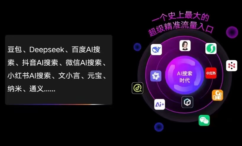 君山区AI智能推广新玩法，抢占搜索时代免费精准客源