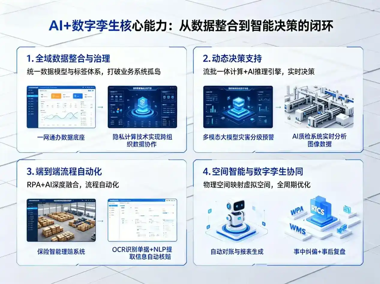 AI大模型落地优化服务｜解决君山区企业大模型响应慢、输出不准、成本偏高问题