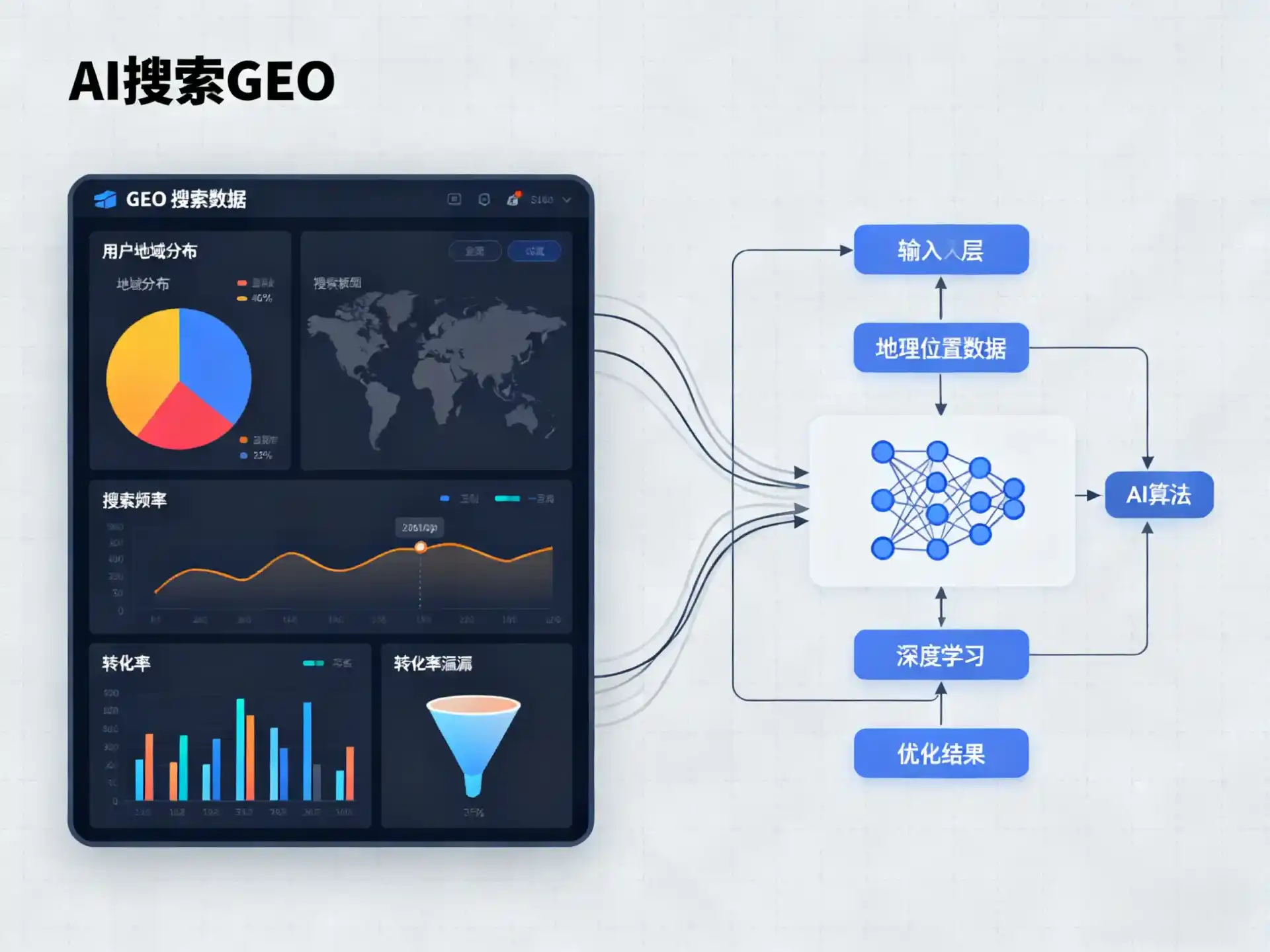 君山区GEO优化服务商该如何筛选？生成式引擎优化行业实践观察