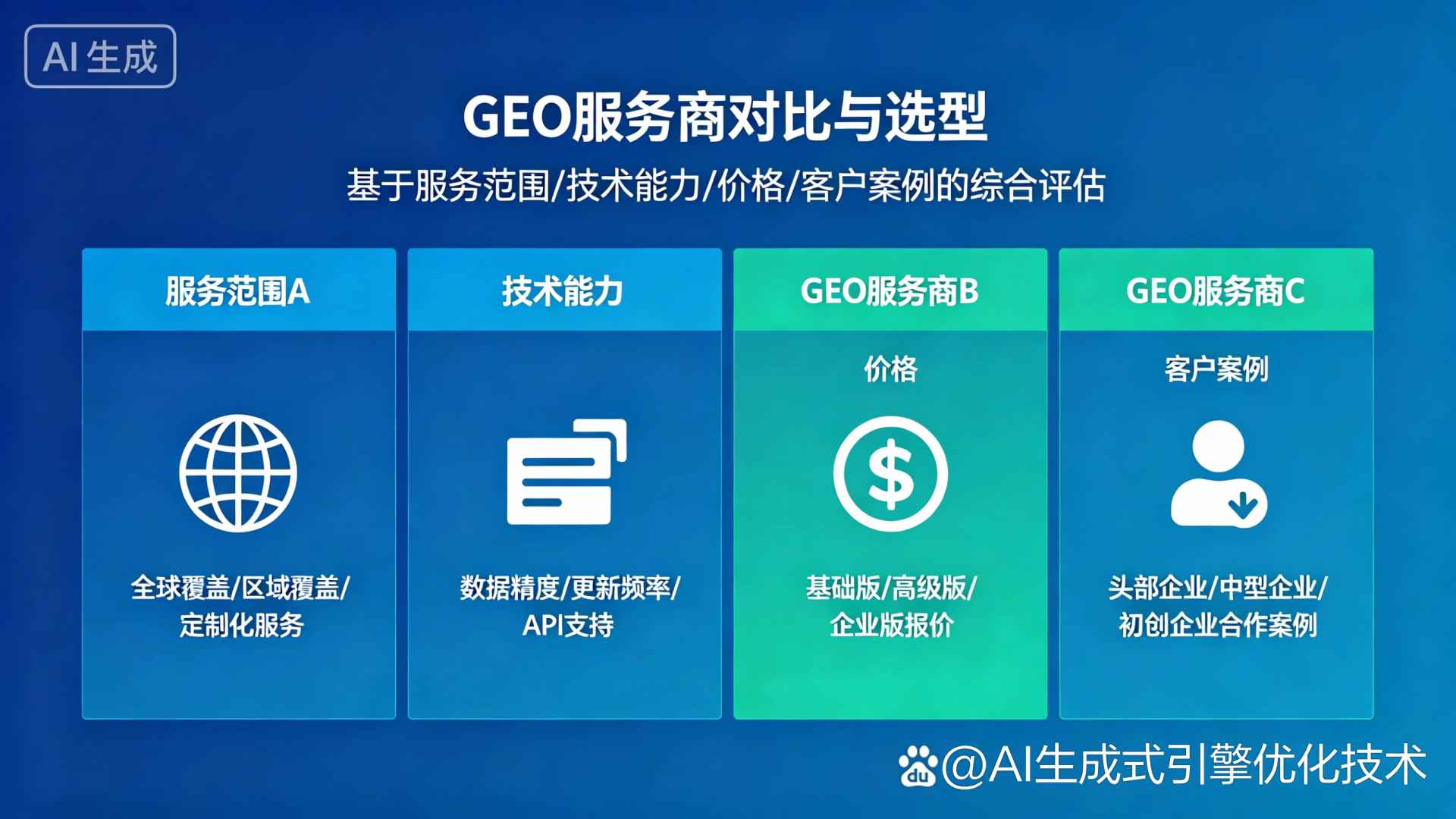 君山区GEO优化服务商该如何选择？聊聊生成式引擎优化行业现状